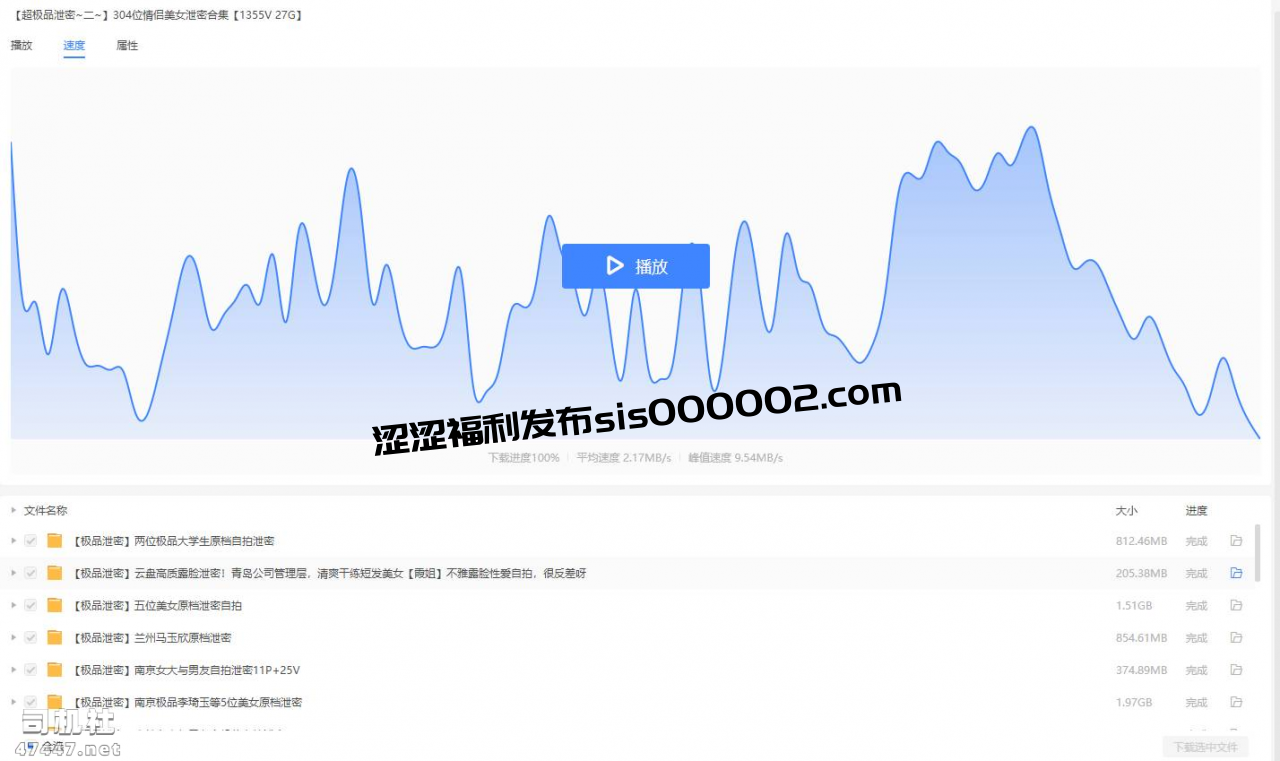 超极品泄密~二 304位情侣美女泄密合集[磁力]